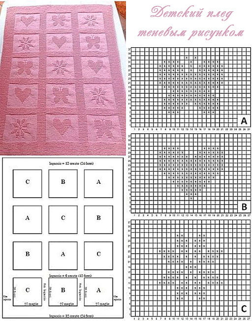 Плед спицами для начинающих простые схемы Вяжем уютный плед спицами Детское вязание крючком, Шаблоны для вязаных кухонных 