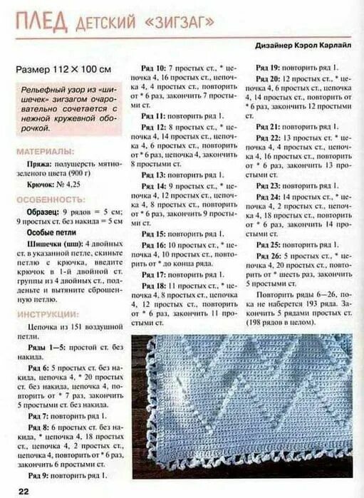 Плед спицами для новорожденного схема и описание Для новорожденных и детей до 1,5 года Записи в рубрике Для новорожденных и детей