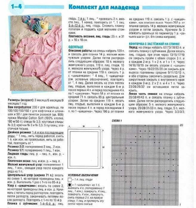 Плед спицами для новорожденного схема и описание Для новорожденных и детей до 1,5 года Записи в рубрике Для новорожденных и детей