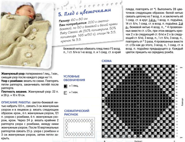 Плед спицами для новорожденного схема и описание Плед спицами схема и описание, видео: 20 вариантов исполнения Узоры, Детская, Де