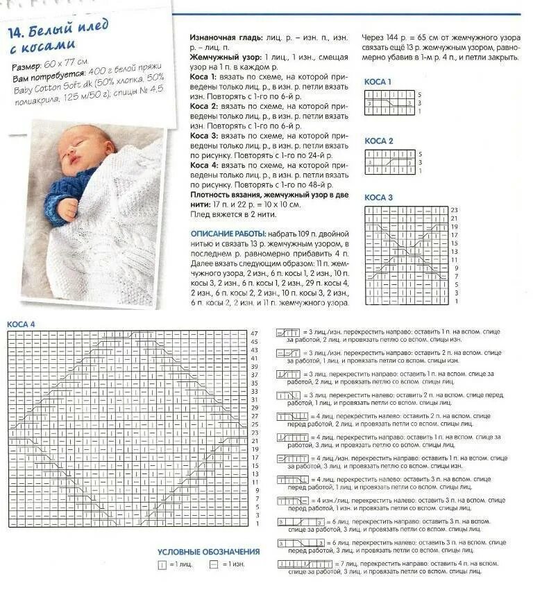 Плед спицами для новорожденного схема и описание Красивые вязаные конверты для новорожденных спицами: схемы и описание работы