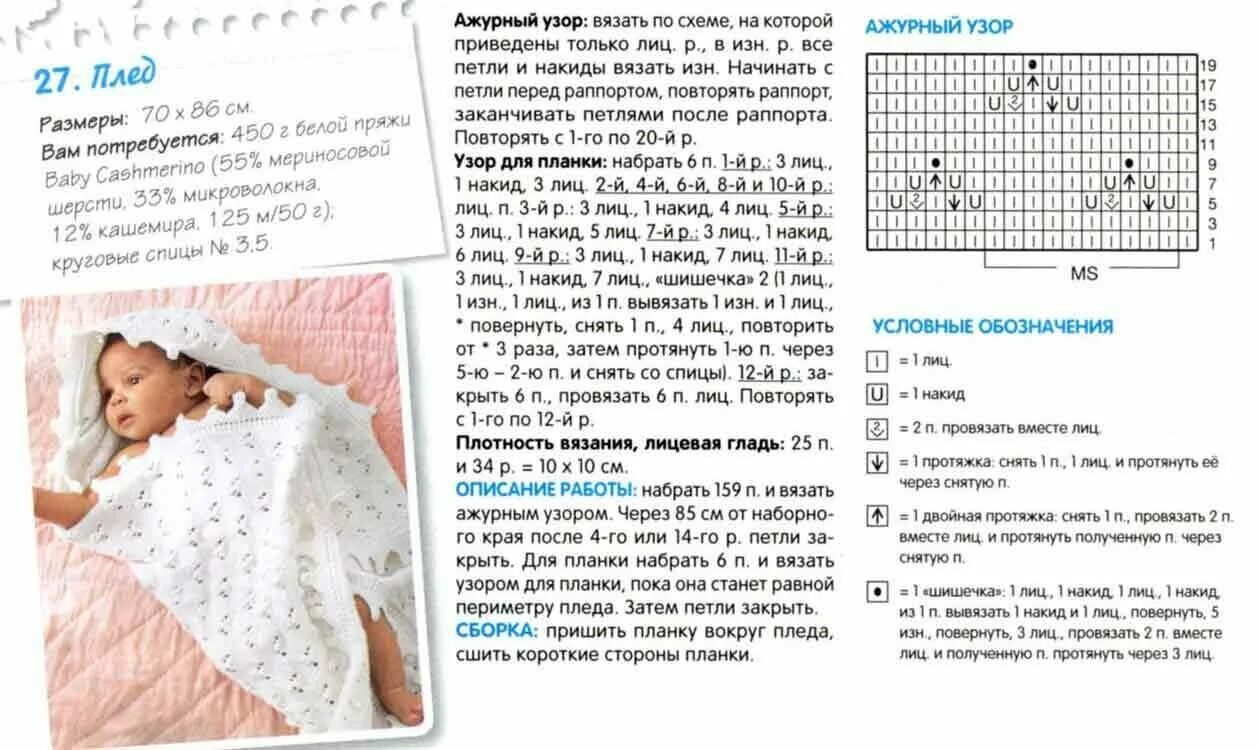 Плед спицами для новорожденного схема и описание Как связать красивый плед? Какую пряжу использовать? "Вяжи с нами" Интернет-мага
