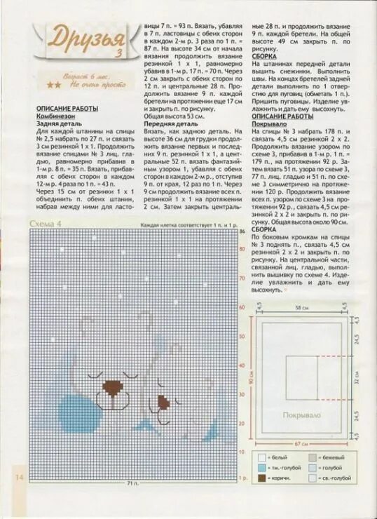 Плед спицами для новорожденного схема и описание Российский Сервис Онлайн-Дневников Вязание, Вязаные крючком пинетки ребенка, Вяз