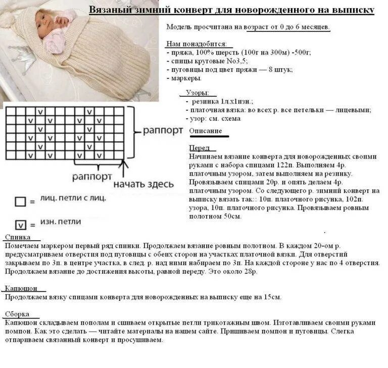 Плед спицами для новорожденного схема и описание Конверт для новорожденного спицами - мастер класс с описанием и схемами
