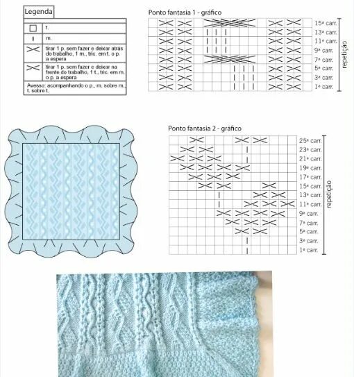Плед спицами с описанием и схемами Manta azul em ponto irlandês de tricô Tricot, Lace shorts, Crochet