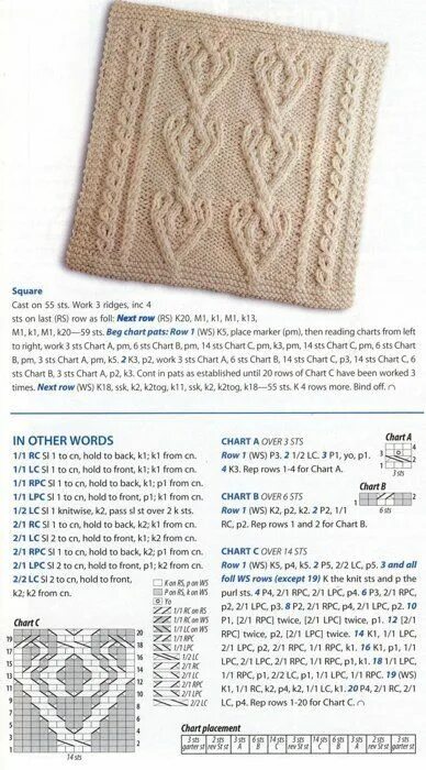 Плед спицами схема и описание New community features for Google Chat and an update on Currents Knit stitch pat