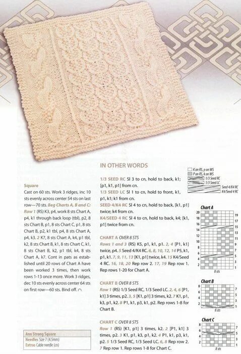 Плед спицами схема и описание КАК СВЯЗАТЬ ПЛЕД ПЛЕДЫ - ПОДБОРКА. СО СХЕМАМИ, ВЫКРОЙКАМИ ПОДРОБНО. Обсуждение н