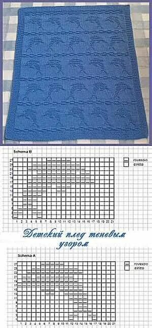Плед спицами схемы простые Теневые узоры спицами схемы и описание Couverture bébé tricot, Tricoter une couv