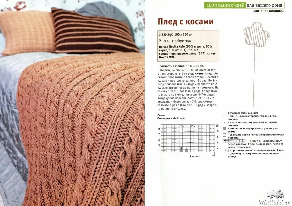 Плед спицами со схемами и фото Вяжем уютный плед спицами Вязаное покрывало, Покрывало, Шведское ткачество