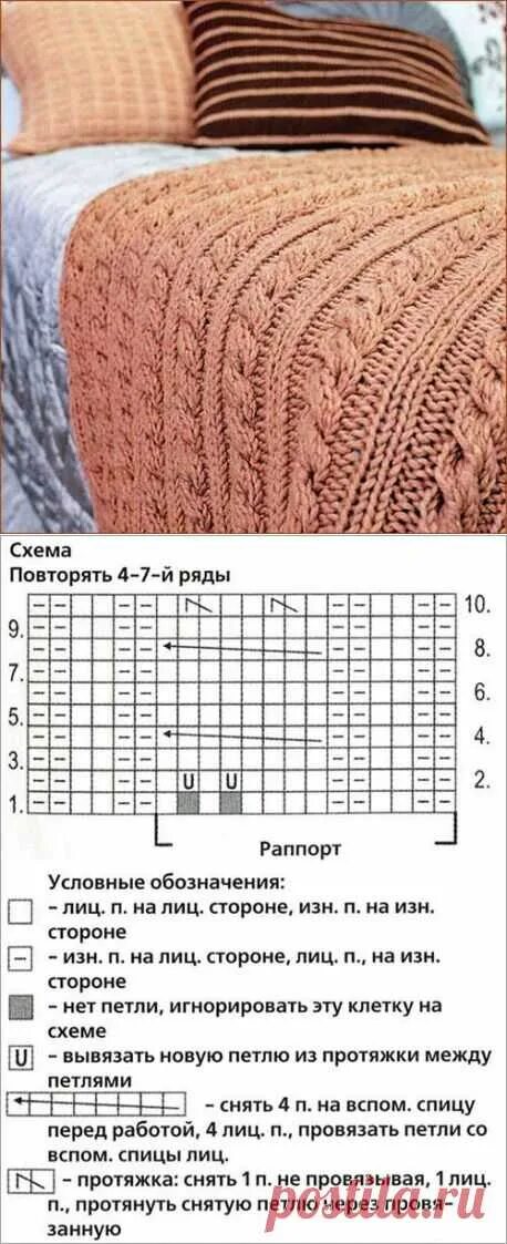 Плед спицами со схемами и фото Плед с косами Искусница Рукоделие Постила