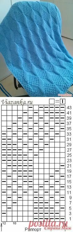 Плед спицами со схемами и фото Представляем вам чудо-плед с 3D эффектом от мастерицы Ирины (ИраМакс 1977) Knitt