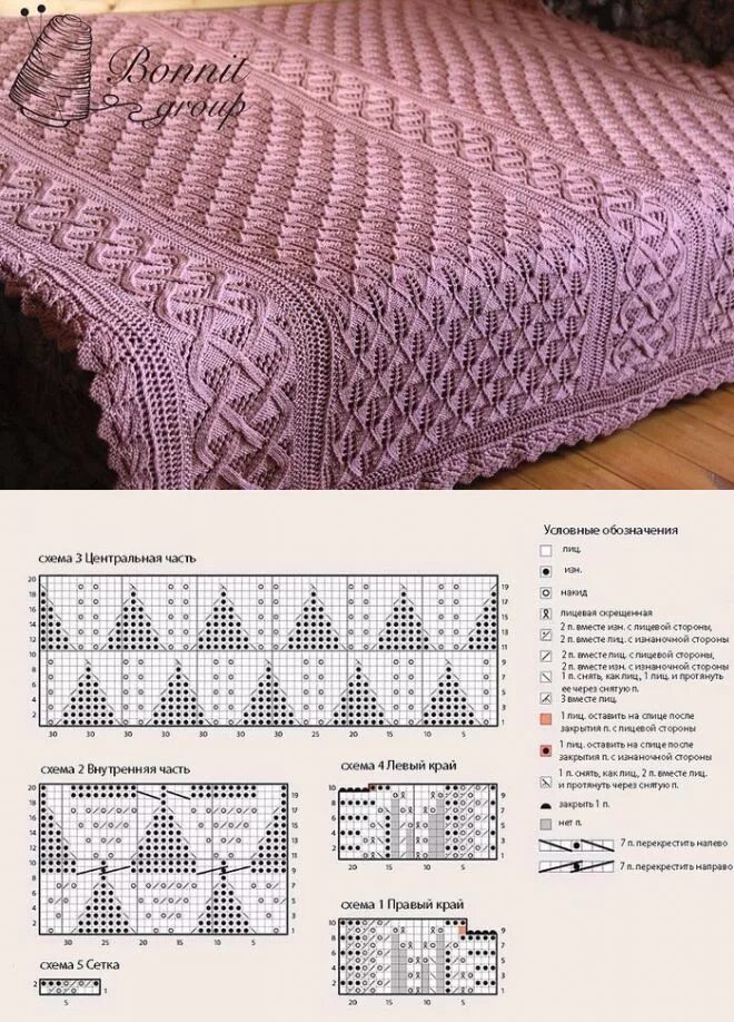 Плед спицами со схемами и описанием Сиреневый плед. Спицами. Описание Crochet curtain pattern, Crochet bedspread pat