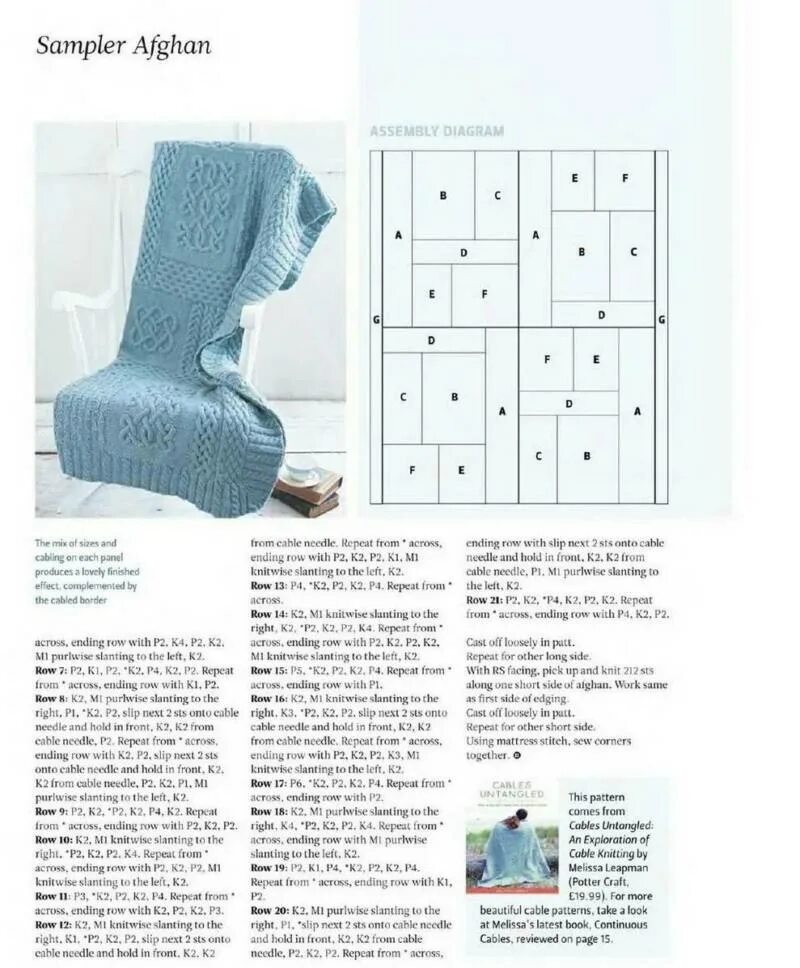 Плед спицами со схемами и описанием Картинки ДЕТСКИЙ ПЛЕД СПИЦАМИ СХЕМА ОПИСАНИЕ