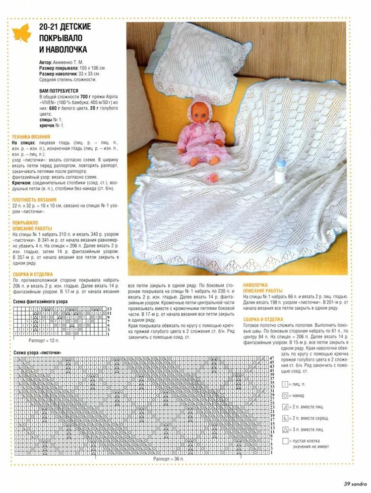 Плед спицами со схемами и описанием Colcha de punto con agujas de tejer: 18 variantes con diagramas y descripción Bl