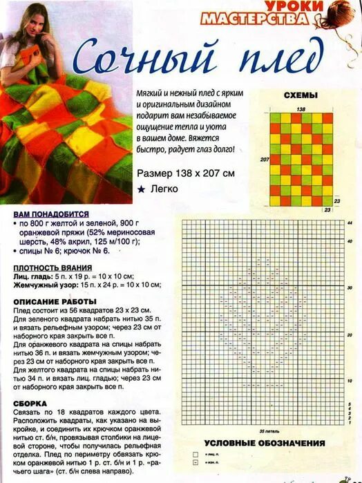 Плед спицами со схемами из квадратов Вязание пледов спицами квадратами схемы - найдено 88 картинок