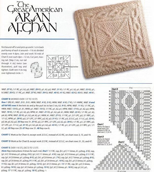 Плед спицами со схемами из квадратов КАК СВЯЗАТЬ ПЛЕД ПЛЕДЫ - ПОДБОРКА. СО СХЕМАМИ, ВЫКРОЙКАМИ ПОДРОБНО. Обсуждение н