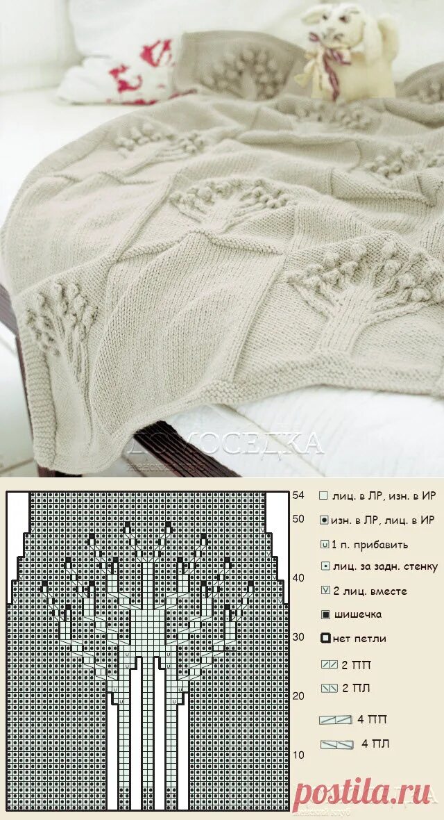 Плед спицами со схемами красивые Детский плед спицами ДОМОСЕДКА Плед крючком и спицами Постила