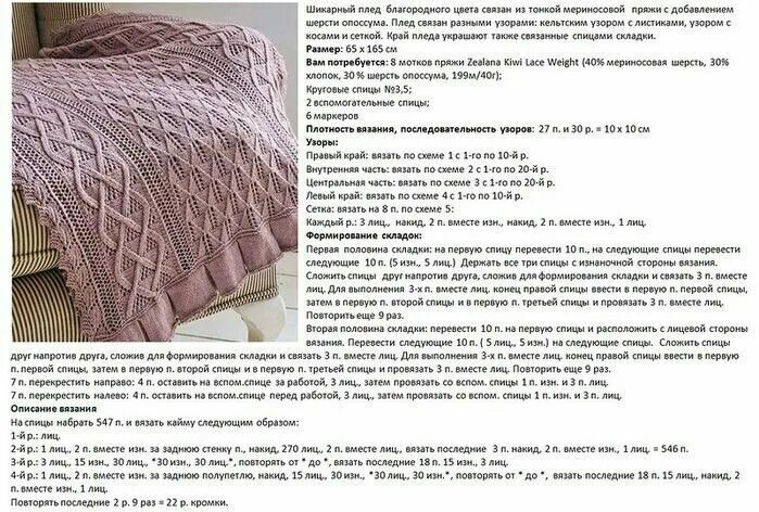 Плед спицами со схемами простые Красивый плед спицами Коврики, вязанные крючком, Звезды узоры, Узоры