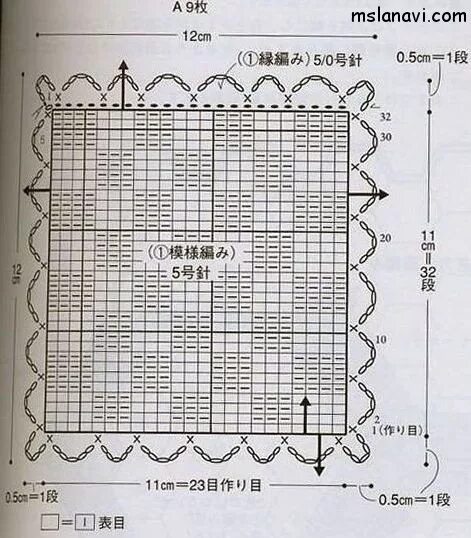 Плед своими руками схема Размеры пледа крючком: найдено 89 изображений