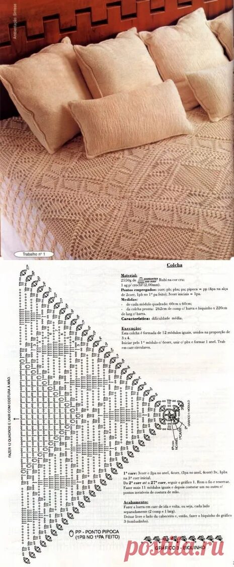 Плед своими руками схема Покрывало из мотивов салфетки крючек Постила