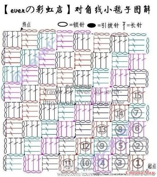 Плед своими руками схема ВЯЗАНИЕ ПЛЕДОВ В ТЕХНИКЕ 2С2. Опубликовала nefis2 в... Интересный контент в груп