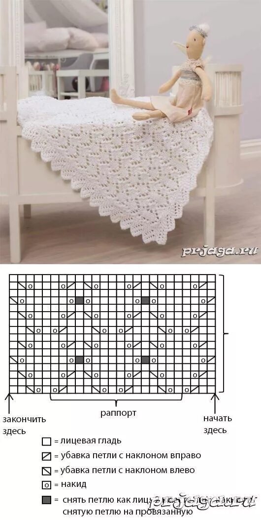 Плед своими руками схема Вязаные детские пледы для новорожденных схемы: Детский плед спицами. Подборка из