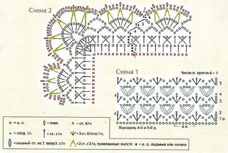 Плед связанный крючком схемы детский плед крючком схема - Căutare Google Вязка оторочки крючком, Вязаные крю 