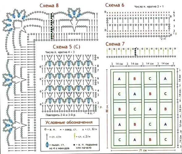 Плед связанный крючком схемы описание Схема вязания пледа руками фото - DelaDom.ru