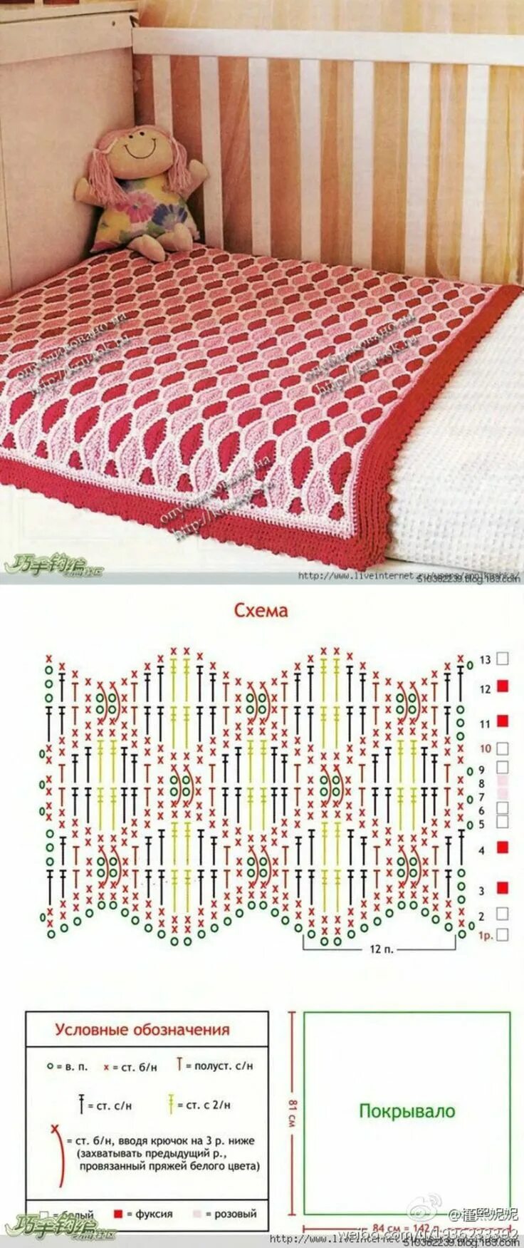 Плед связанный крючком схемы описание Croche blanket Coprispalla a uncinetto, Coperte, Uncinetto