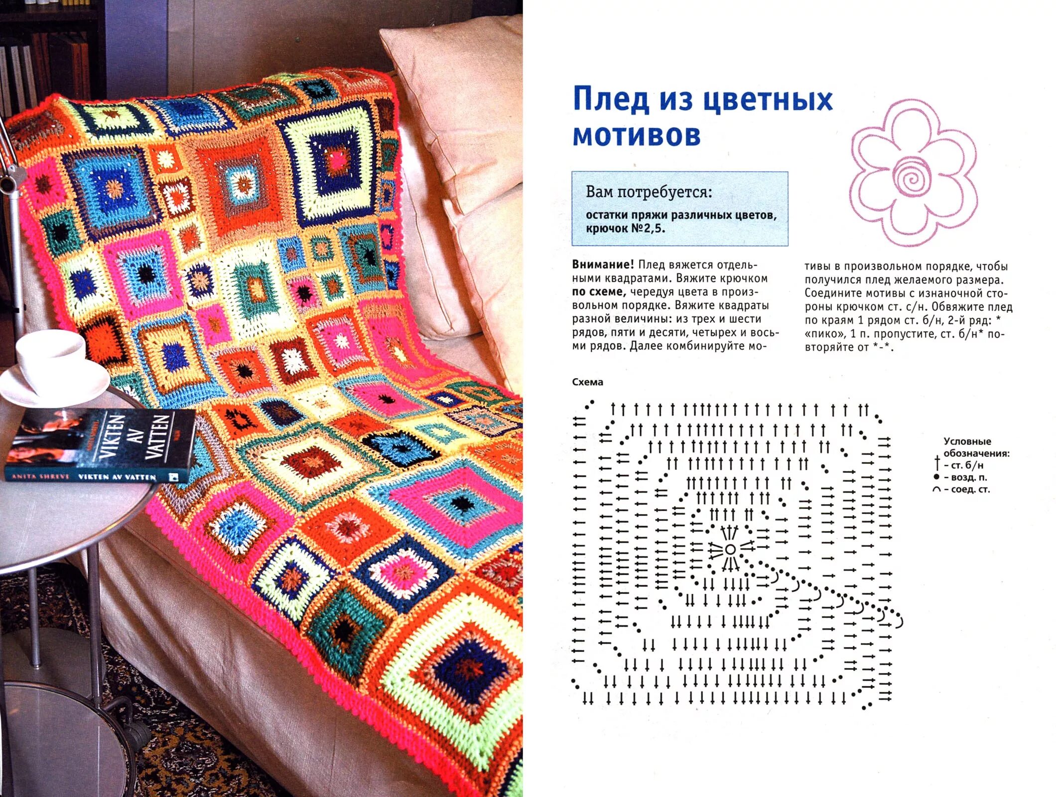 Плед вязаный крючком своими руками схемы Плед крючком на диван из мотивов - Гранд Проект Декор.ру