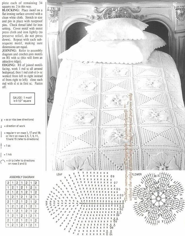 Плед вязаный крючком своими руками схемы Incroyable crochet couverture de la Magie Crochet. Discussion sur LiveInternet -