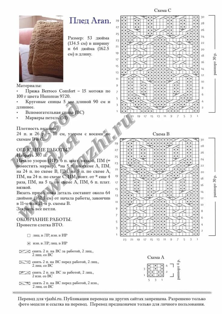 Плед вязаный спицами со схемами Вязаный плед с косами Aran in 2024 Knitting, Personalized items, 90's