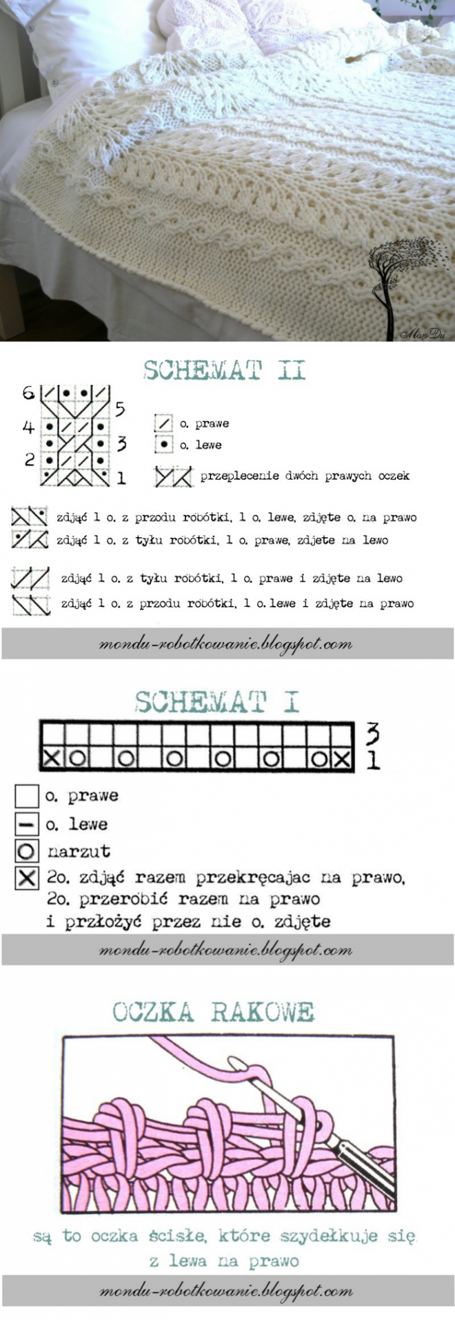 Плед вязаный спицами со схемами вязание Вязаное одеяло, Вязание, Схемы вязания