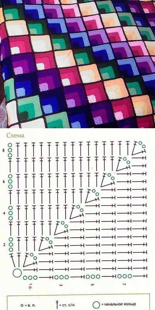 Плед вязаный своими руками схемы 12 ярких пледов крючком со схемами Вяжу ручками-крючками Виктория Битарова Дзен