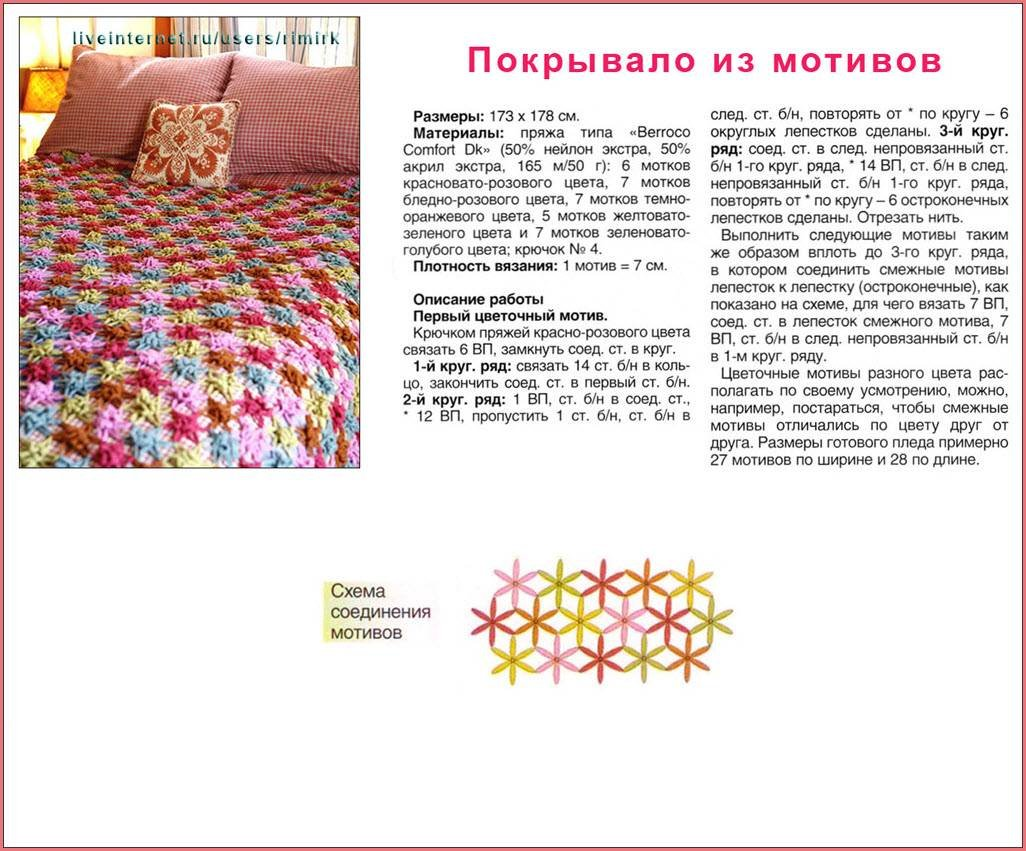 Плед вязать крючком схема Нескучные пледы крючком Вяжу ручками-крючками Виктория Битарова Дзен