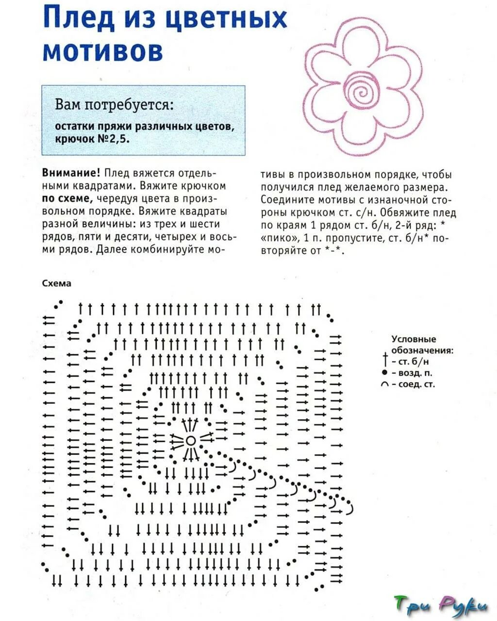 Плед вязать крючком схема и описание Плед из цветных мотивов