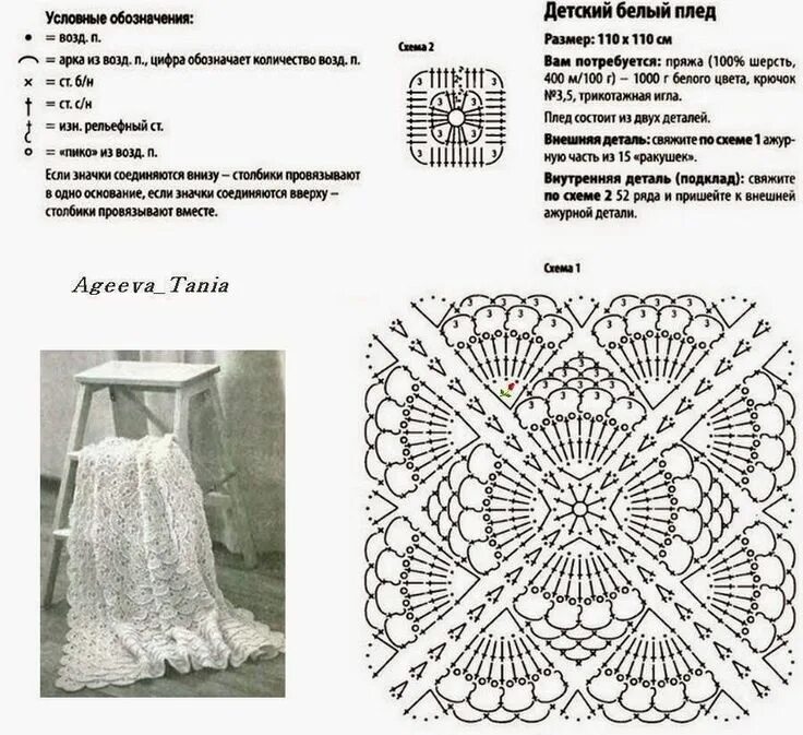 Плед вязать крючком схема и описание Des plaids pour votre hiver (4) // 24 - crochet d'amour Crochet for kids, Plaid 