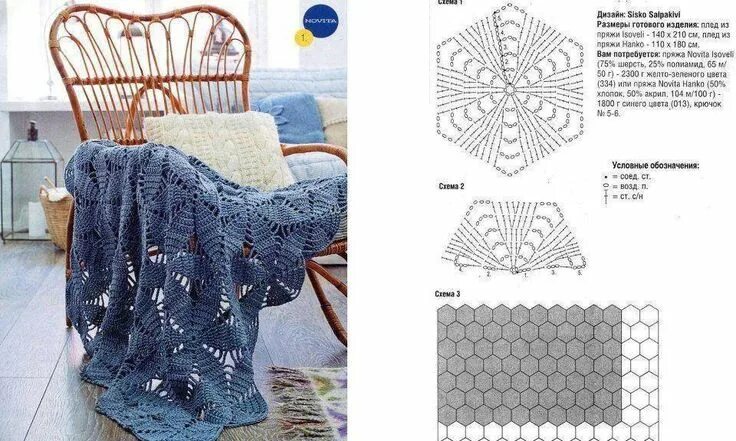 Плед вязать крючком схема и описание Épinglé par Gretha Borboleta sur Pontos & Gráficos Crochets décoratifs, Crochet 