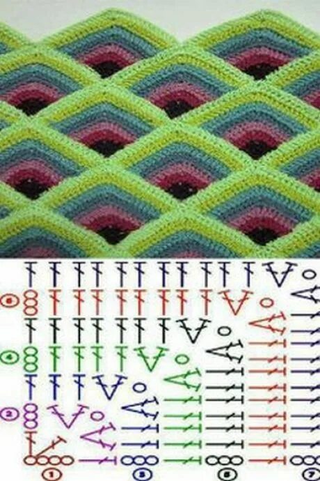 Пледы 3д крючком со схемами коврики-пледы МАК Crochet blanket patterns, Crochet bedspread pattern, Granny sq