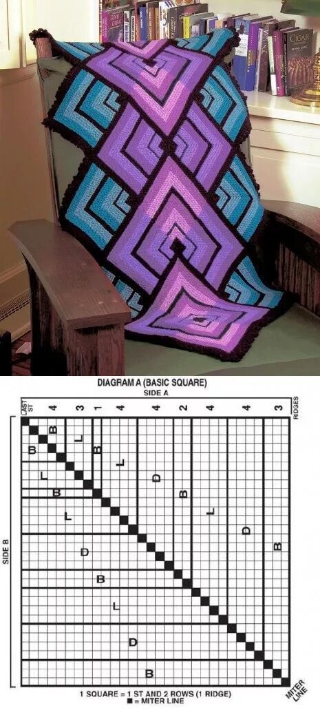 Пледы 3д крючком со схемами Ёськины находки в 2024 г Прядение, Вязаный дом, Вязаное одеяло