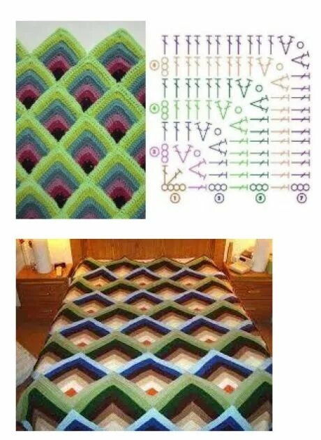 Пледы 3д крючком со схемами Вязание Crochet afghan, Crochet quilt, Afghan crochet patterns