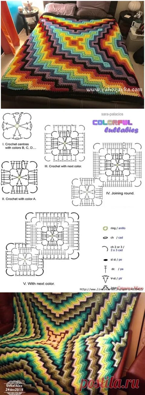 Пледы 3д крючком со схемами Плед из мотивов крючком из остатков пряжи. Цветной плед крючком со схе пледы спи