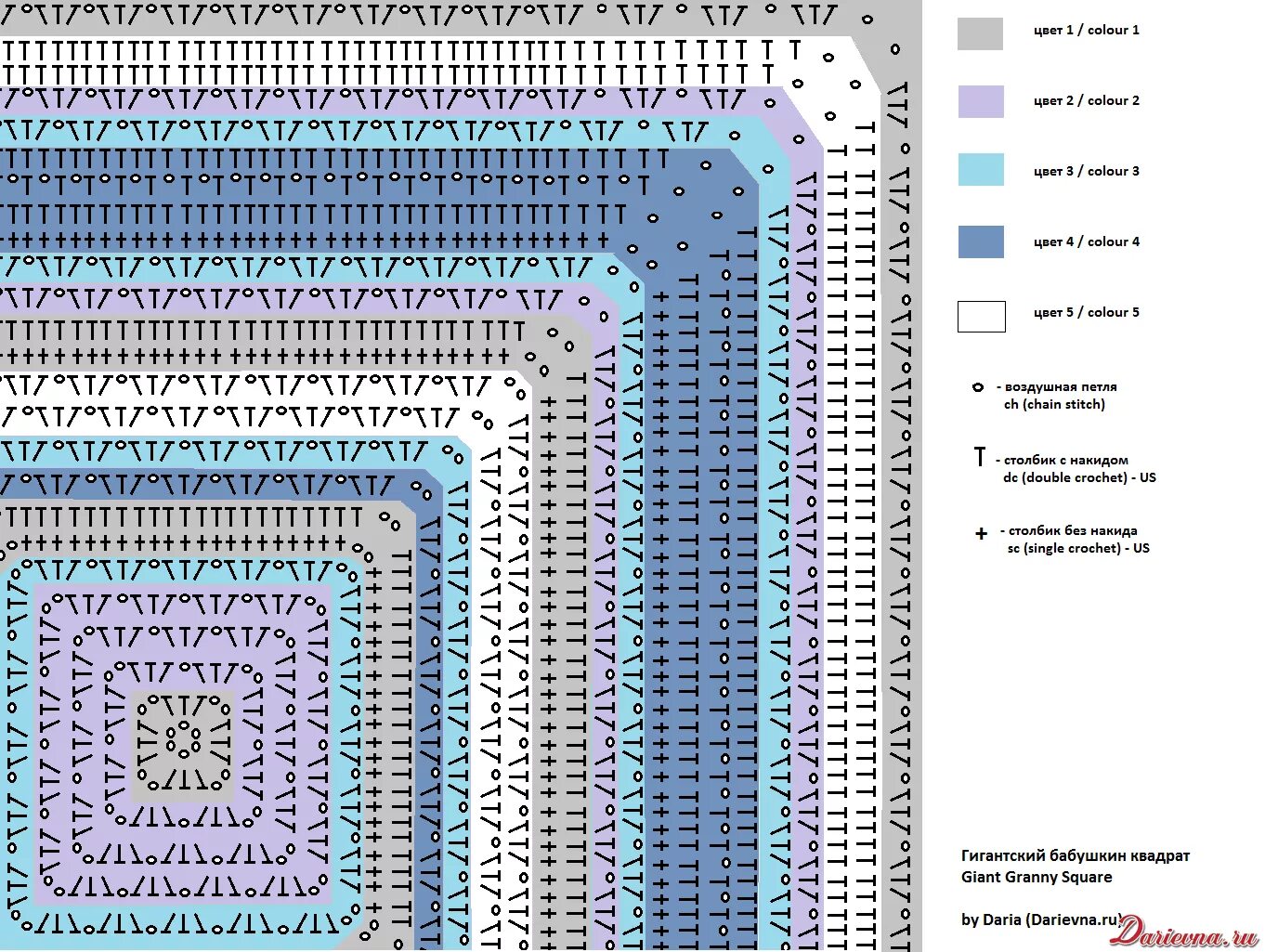 Пледы 3д связанные крючком схемы Giant granny square free crochet pattern Cobertores de crochê, Modelos de crochê