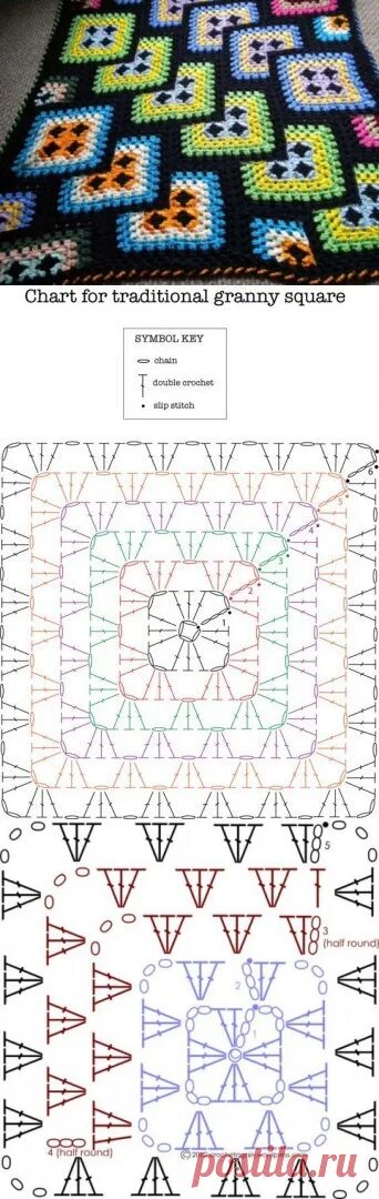 Пледы 3д связанные крючком схемы Узор для пледа бабушкин квадрат. Схема квадратного мотива крючком Я � мотивы крю