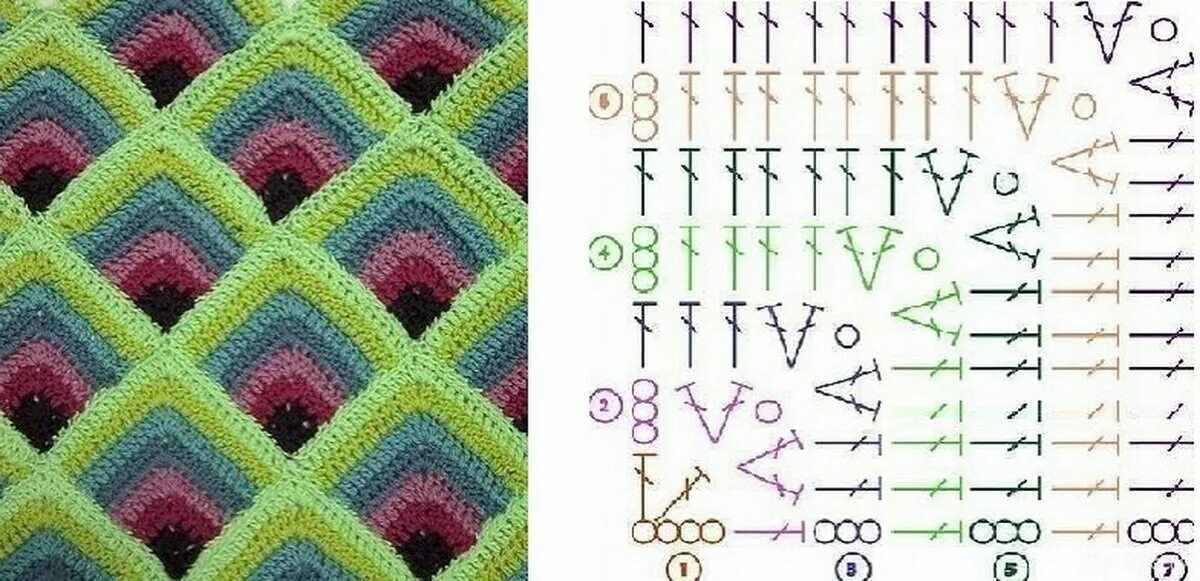 Пледы 3д связанные крючком схемы Картинки СХЕМЫ 3Д КВАДРАТОВ КРЮЧКОМ