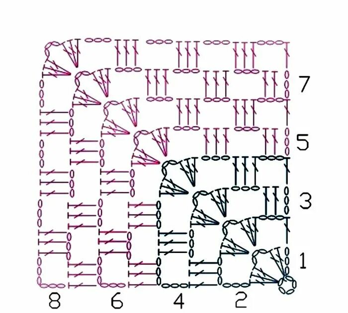 Пледы 3д связанные крючком схемы Схема 3д плед Crochet motif patterns, Crochet patterns, Pattern