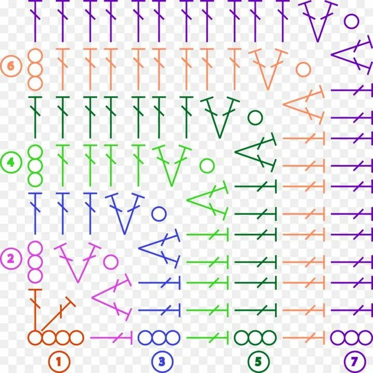 Пледы 3д связанные крючком схемы Российский Сервис Онлайн-Дневников Афганские вязаные крючком узоры, Вязаные крюч
