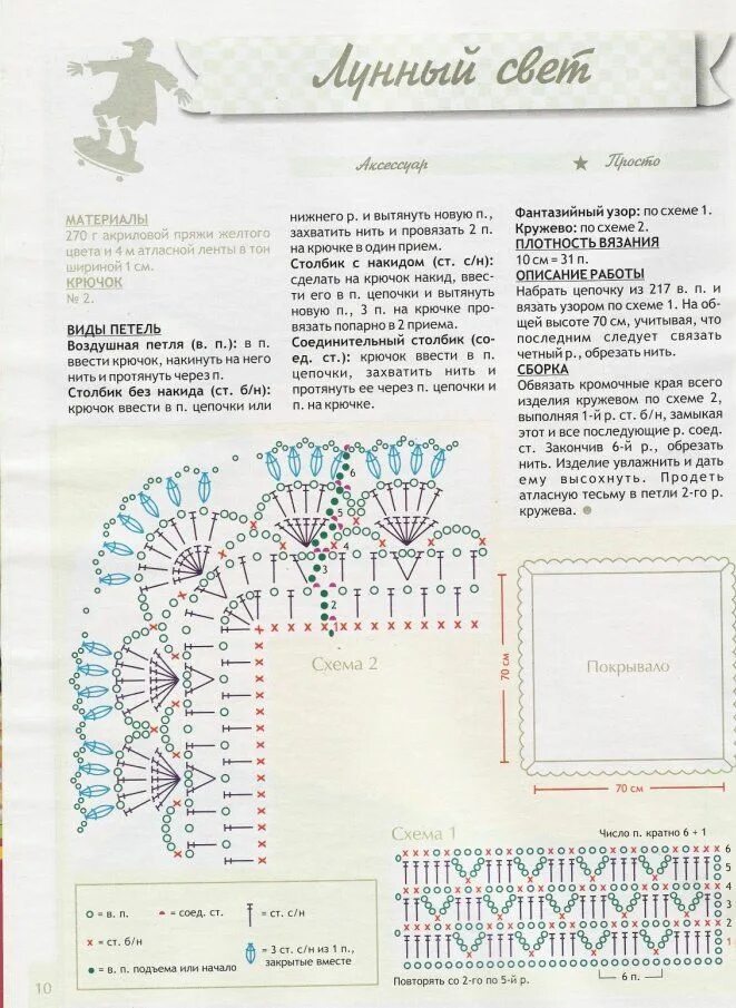 Пледы для новорожденных крючком со схемами Pin de Teresa Szpak en koronki Babero de ganchillo, Baberos de bebé de ganchillo