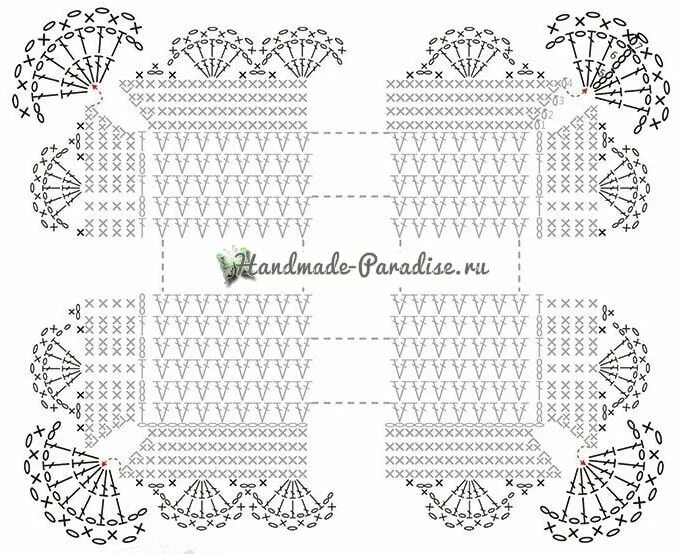 Пледы для новорожденных крючком со схемами Схема вязания крючком детского пледа Koje