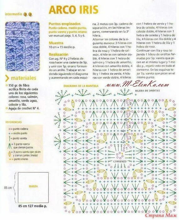 Пледы для новорожденных крючком со схемами Детский плед "Весенняя нежность" Manta bebe crochet patron, Cobijas de bebe teji